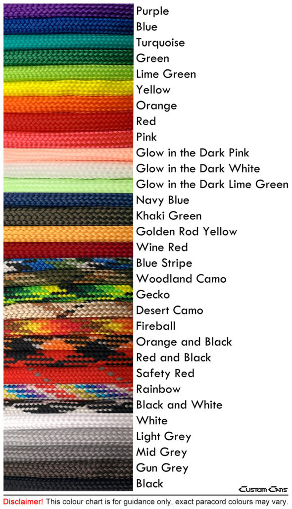 para cord colours for cables